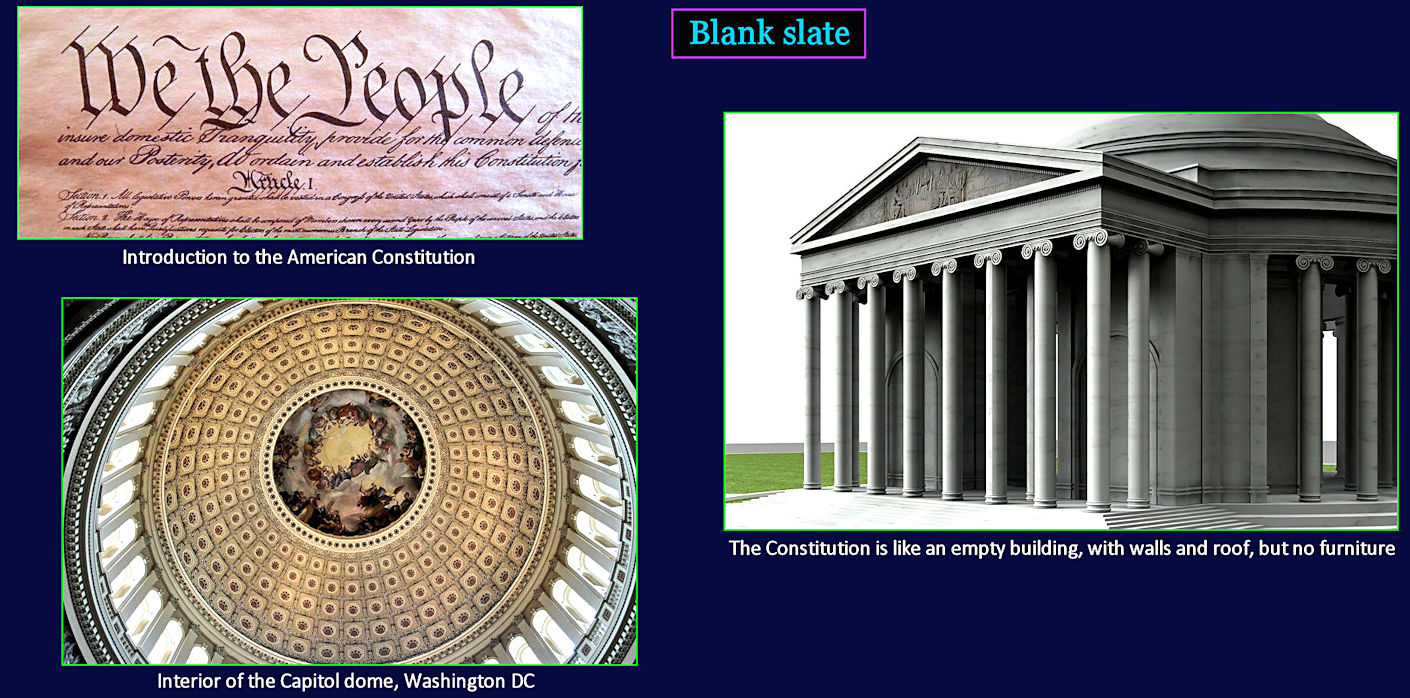 First US Congress, 1789